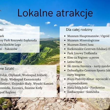 Invest Widok 800 A4 Apartament Szklarska Poręba